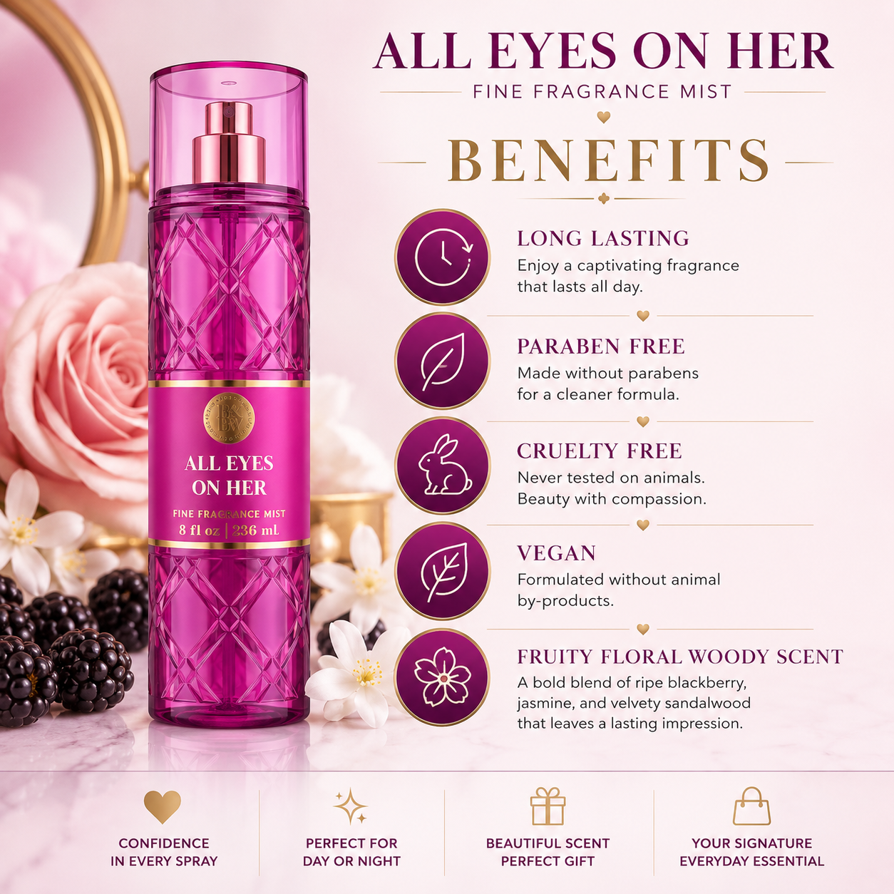 All Eyes On Her Fine Fragrance Mist β Blackberry Jasmine Body Spray 236ml