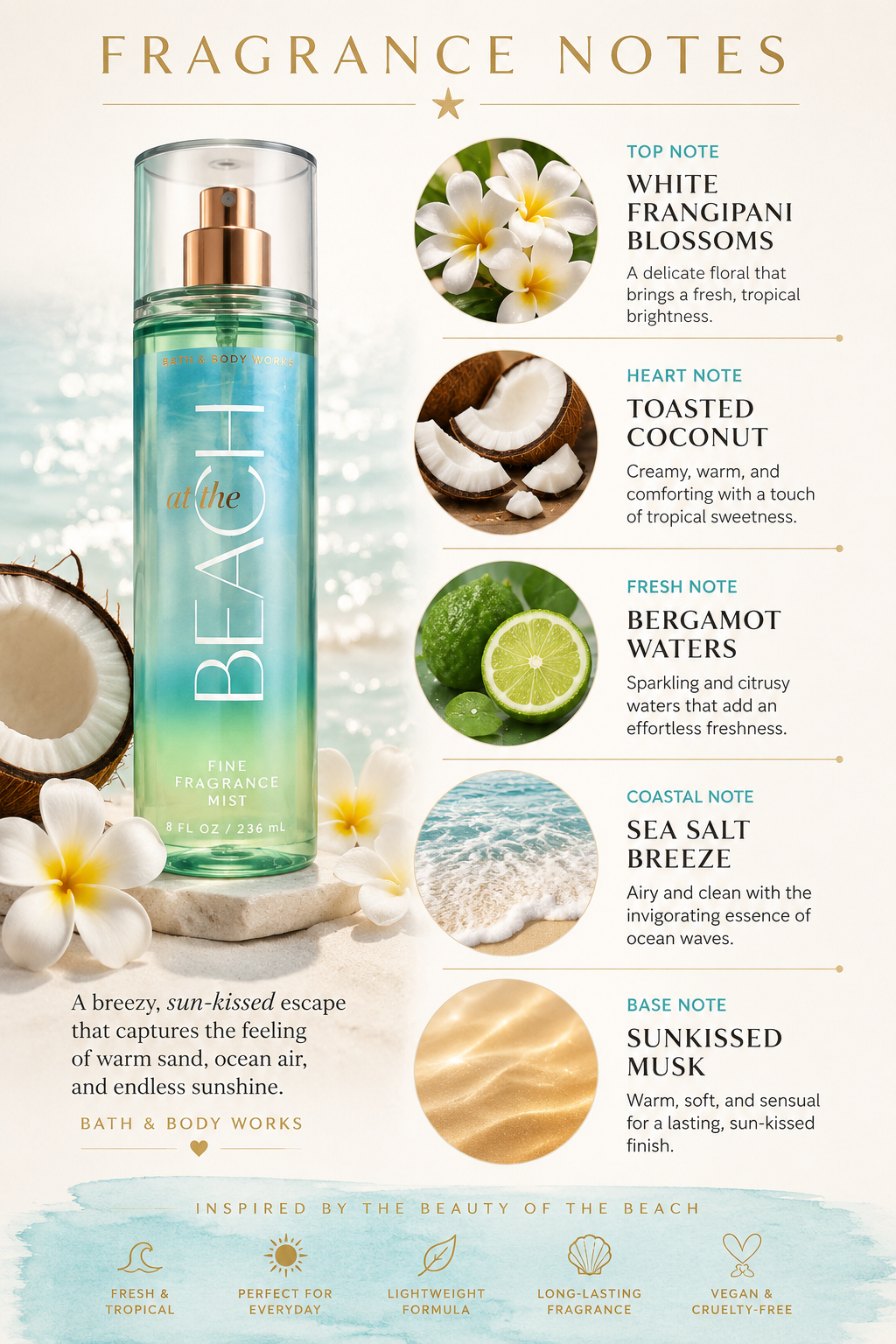 At The Beach Fine Fragrance Mist – Tropical Coconut & Sea Breeze Body Spray 236ml