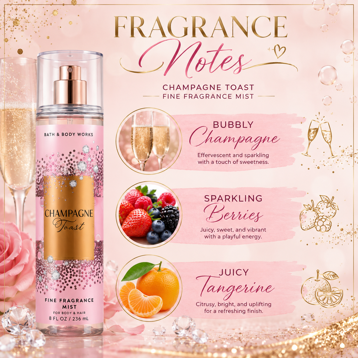 Bath & Body Works Champagne Toast Fine Fragrance Mist – Sparkling Fruity Body Spray for Women (8 fl oz / 236 mL)