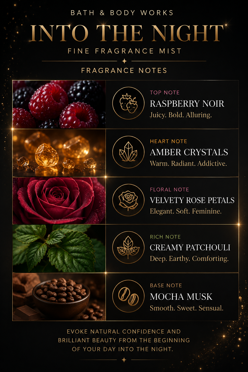 Into The Night Fine Fragrance Mist – Raspberry Noir & Mocha Musk Body Spray 236ml