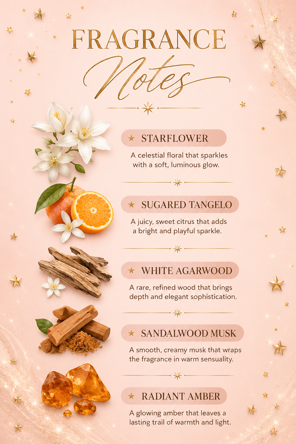 In The Stars Fine Fragrance Mist – Starflower & Sandalwood Musk Body Spray 236ml