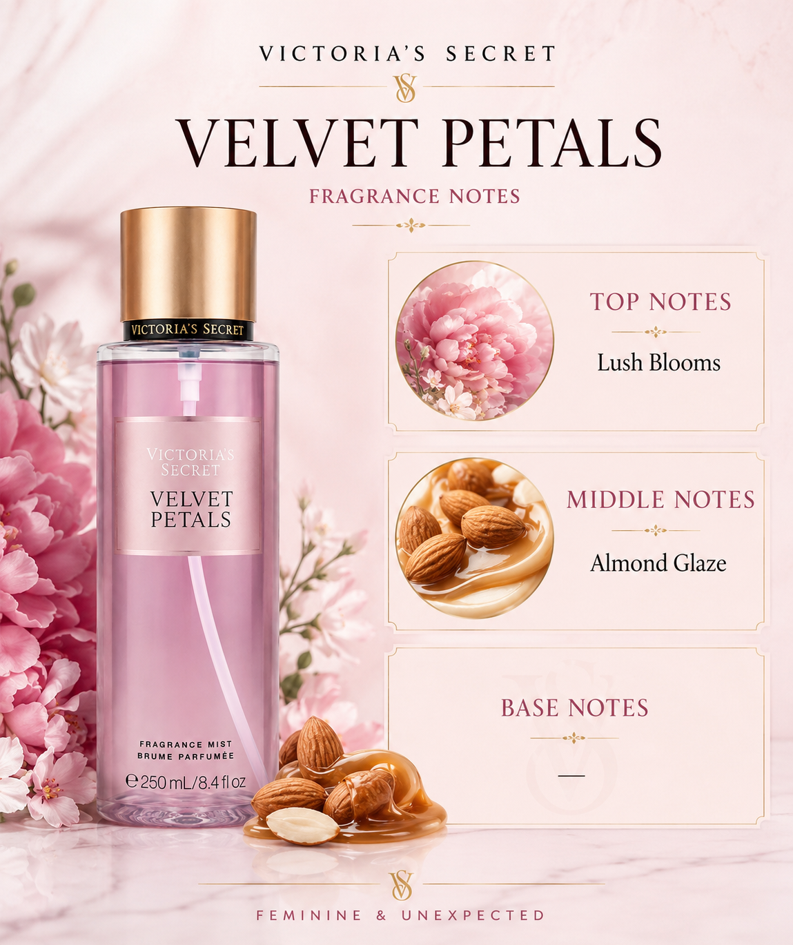 Victoria's Secret Velvet Petals Fragrance Mist 250mL for Women