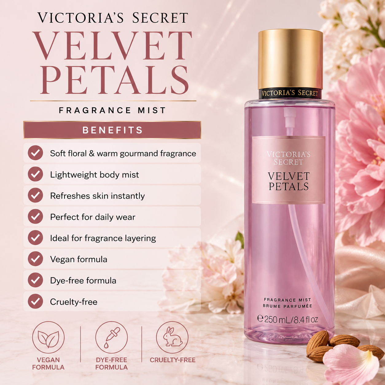 Victoria's Secret Velvet Petals Fragrance Mist 250mL for Women